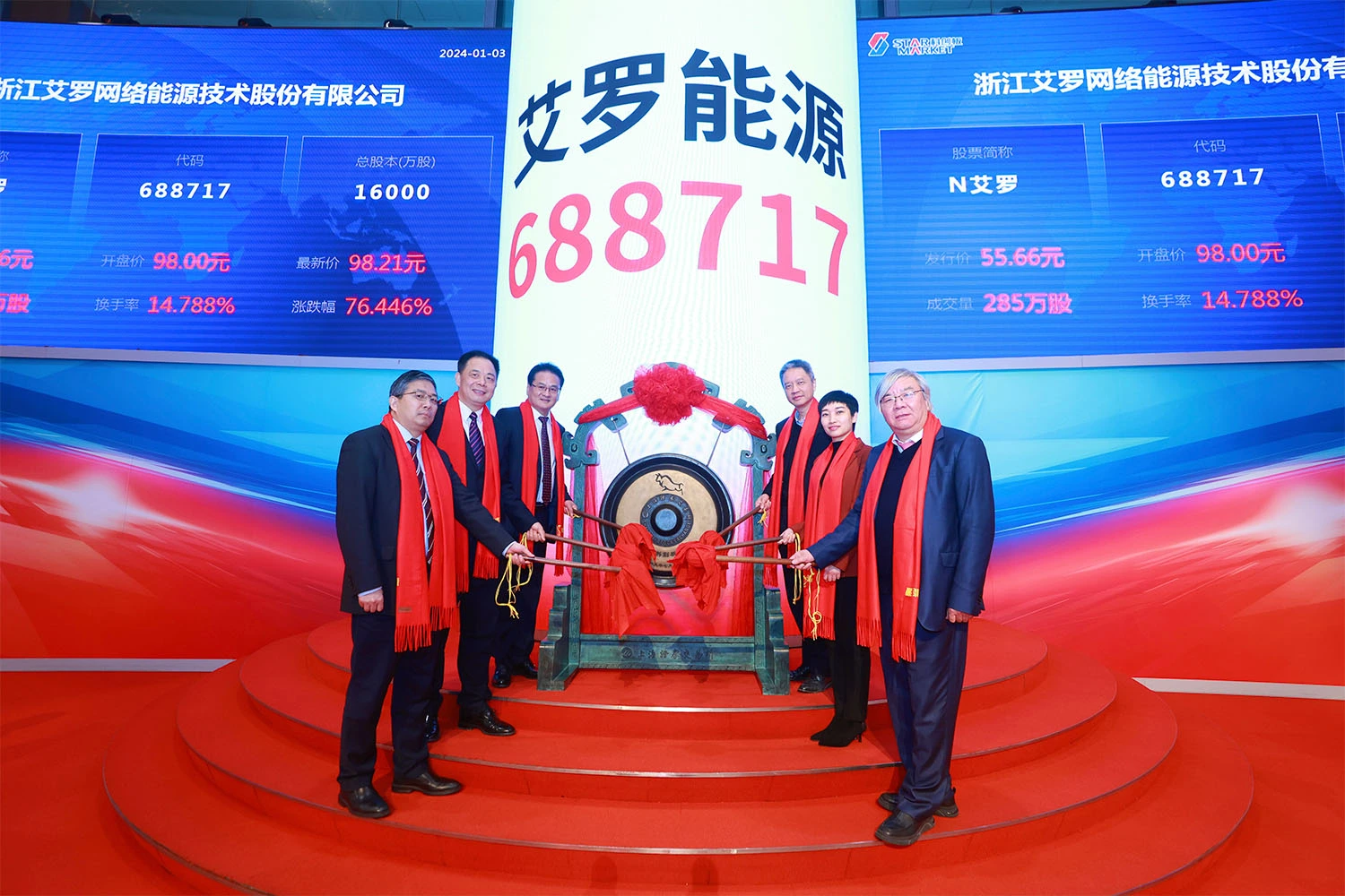 企业资讯 | 尊龙凯时能源成功登陆上交所科创板